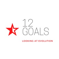 12Goals pour PC