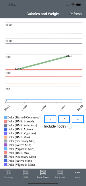 Health View Delta(圖3)-速報App