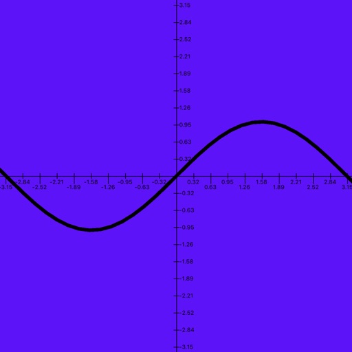 Math-Graph Download