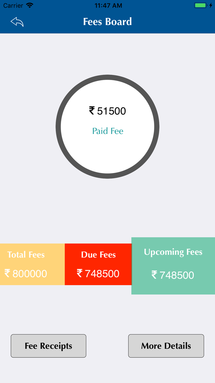 The Cambridge Sr. Sec. School