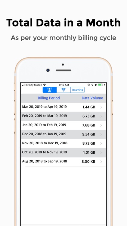 Data Tracker Lite