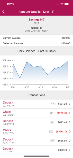 First Commonwealth Treasury(圖2)-速報App