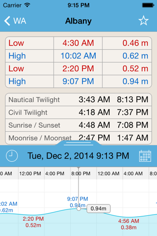 Tide Times WA Plus screenshot 3