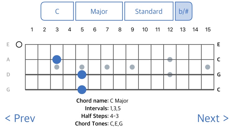 ChordFinder For Mandolin