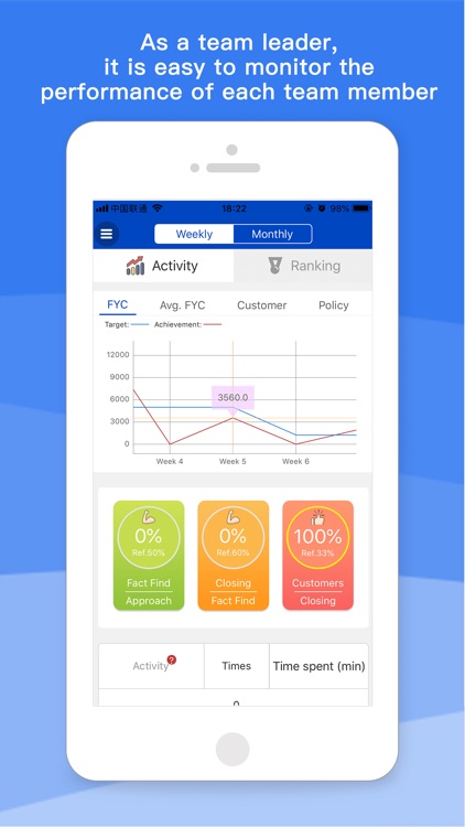 Activity Planner