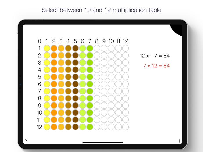 Visual Multiplication Table