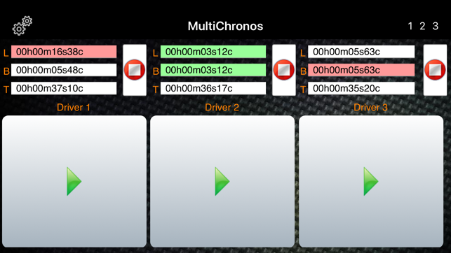 Multichronos(圖2)-速報App