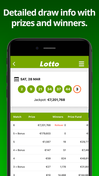 How to cancel & delete Irish Lottery from iphone & ipad 3