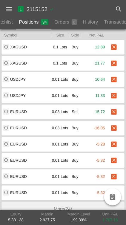 RoboForex cTrader