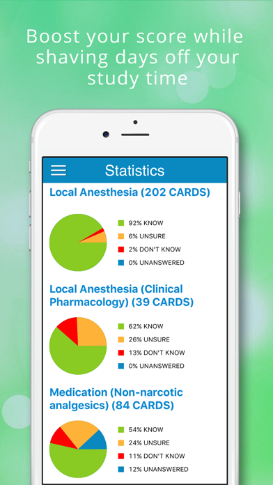 How to cancel & delete ADAT Oral Surgery Cram Cards from iphone & ipad 4