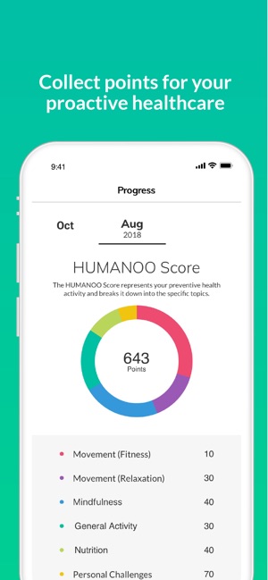 Humanoo(圖5)-速報App