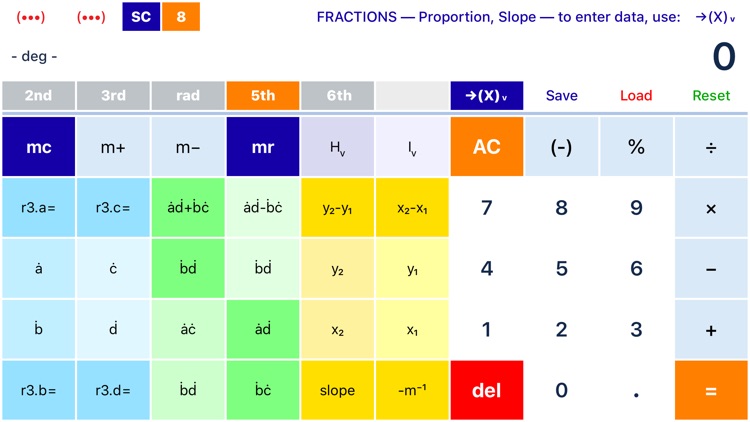 SciPro Math