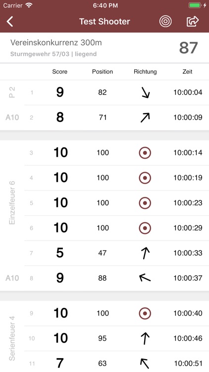 Score by Polytronic screenshot-3