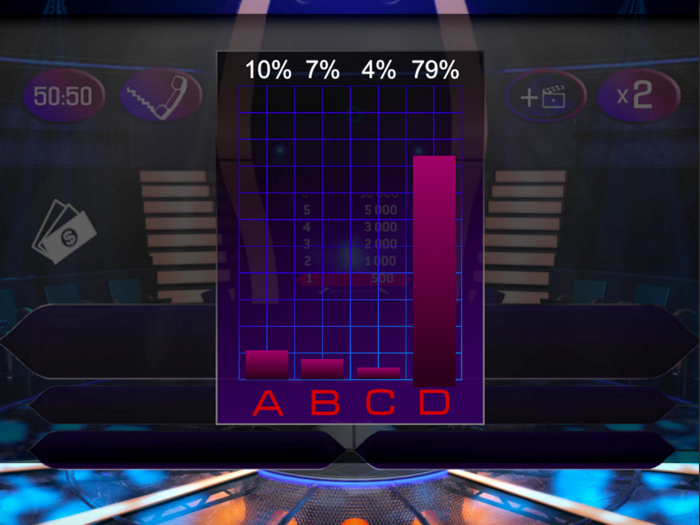 Millionaire 2019 - TV version