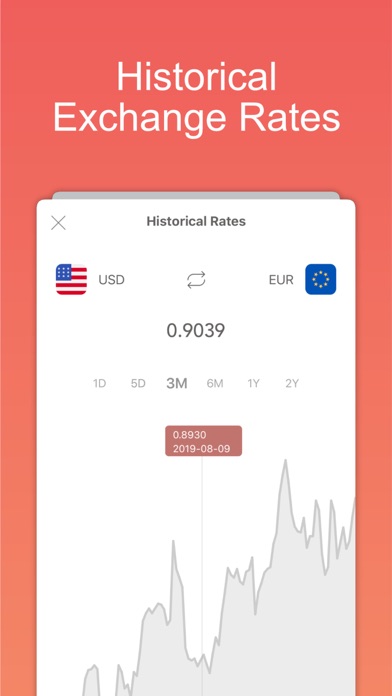 AnyRate Pro - Currency Ratesのおすすめ画像2
