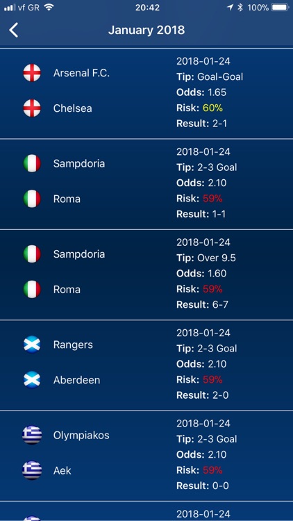 Lucky Day Sports