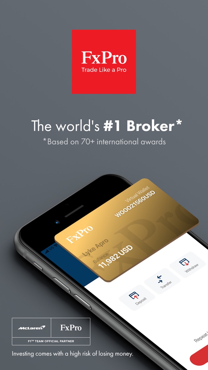 FxPro - Trading Online