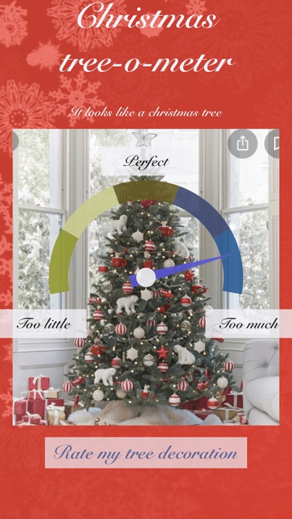 Christmas Tree-O-Meter