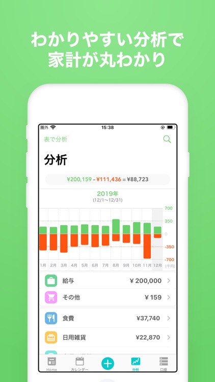 家計簿 Dr.Wallet-人気の簡単家計簿(かけいぼ)