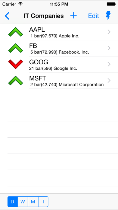 How to cancel & delete Kalman Signal from iphone & ipad 2