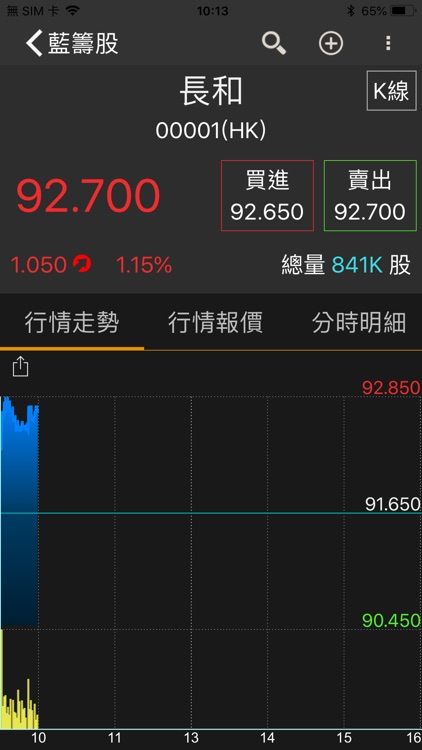 國泰證券「樹精靈」複委託