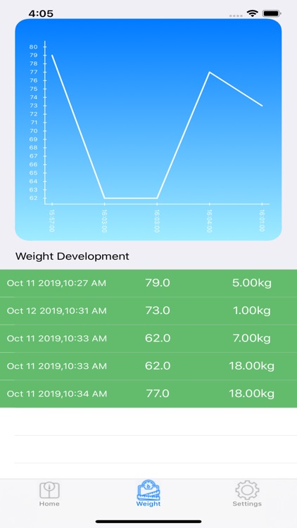 BMI-Weight-Tracker screenshot-3