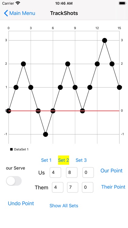 Volleyball - Game Graph