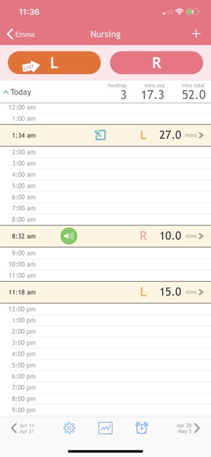 Baby Breastfeeding Tracker(圖2)-速報App