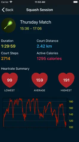 Game screenshot Squash Workout Tracking apk