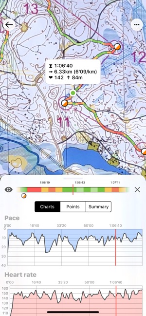 Control - For Orienteers(圖2)-速報App