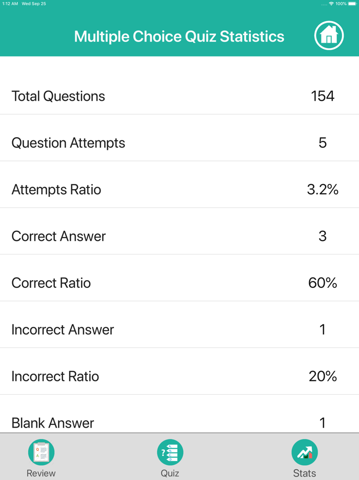 World Geography  Rivers