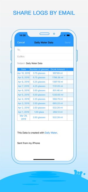 Daily Water Pro(圖5)-速報App