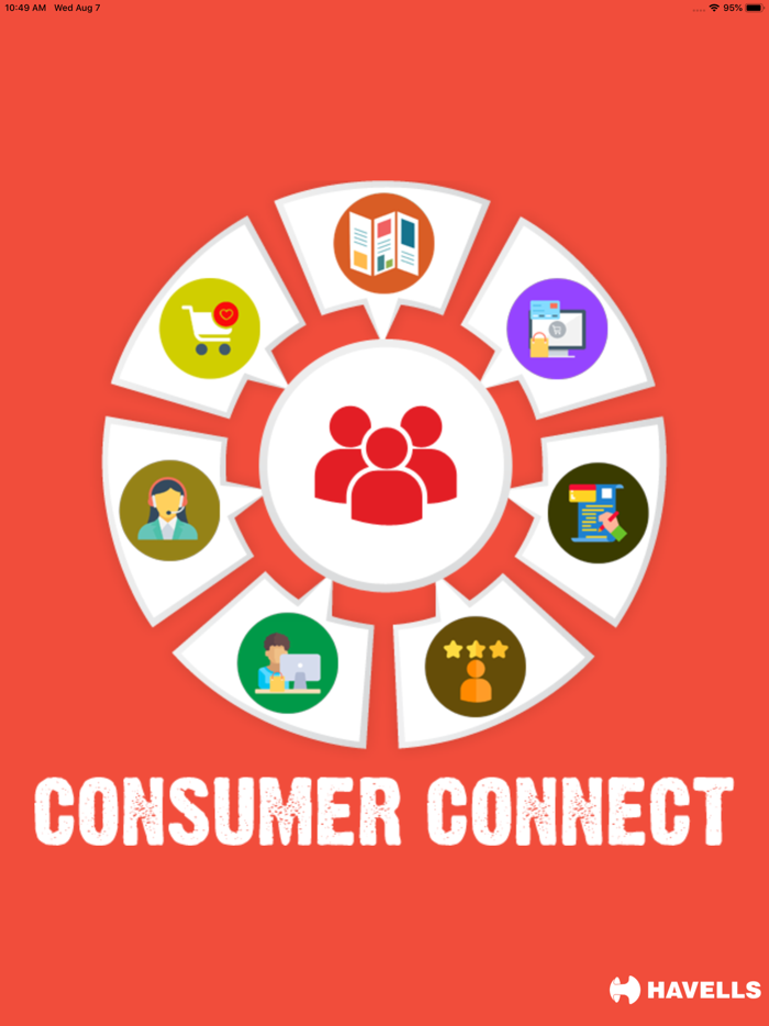 Havells Consumer Connect