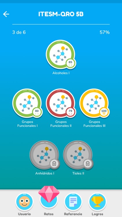 Nomenclatura Química Orgánica