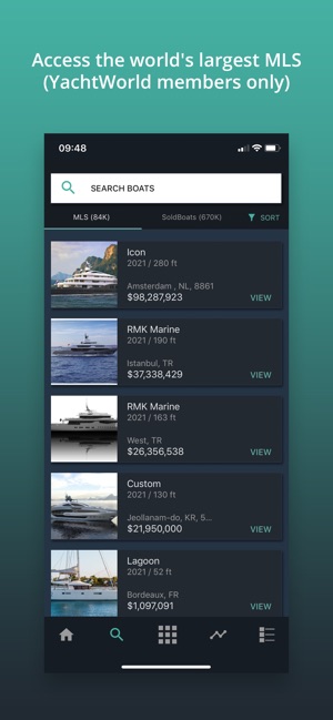 Boatwizard On The App Store