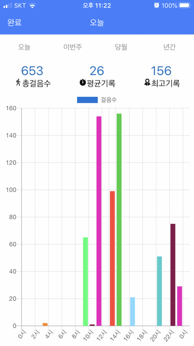 DHU 두걸음 챌린지 screenshot 3