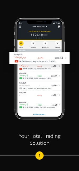 Exness Trader: Trade On The Go(圖4)-速報App