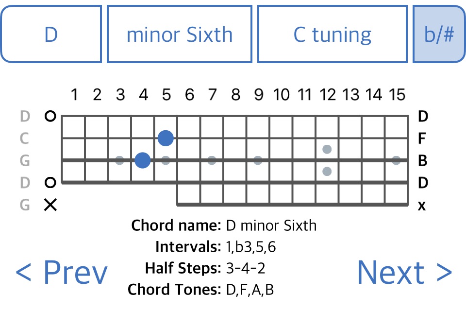 ChordFinder For Banjo screenshot 3