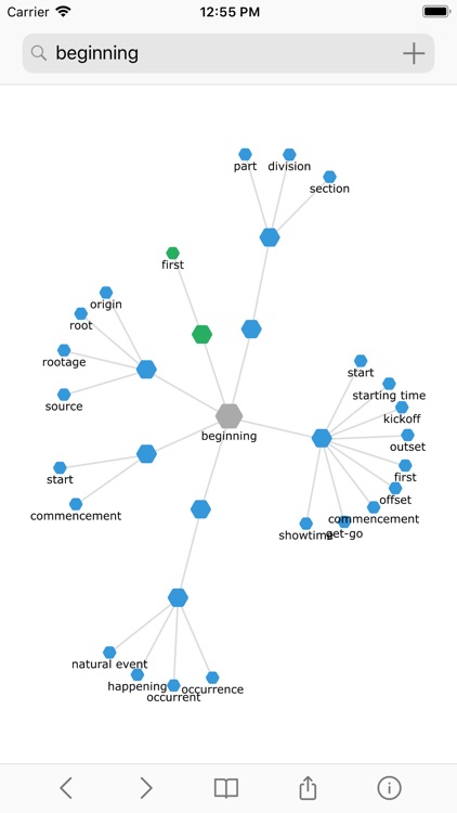 WordMap: Interactive Thesaurus screenshot-0