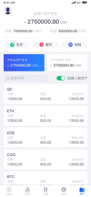 CEO Global(圖5)-速報App