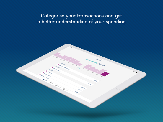 Ulster Bank Ni Mobile Banking Revenue Download Estimates