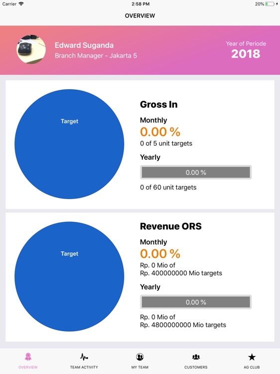 myForce Manager