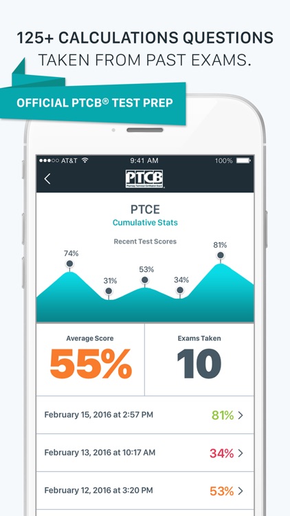 PTCB Calculations Questions