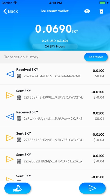 Skycoin