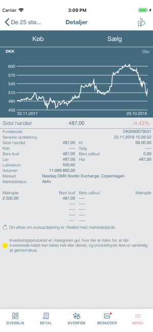 Fælleskassen Erhverv(圖4)-速報App