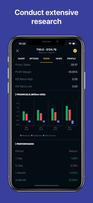 Rho: Stocks, ETFs, Options(圖4)-速報App