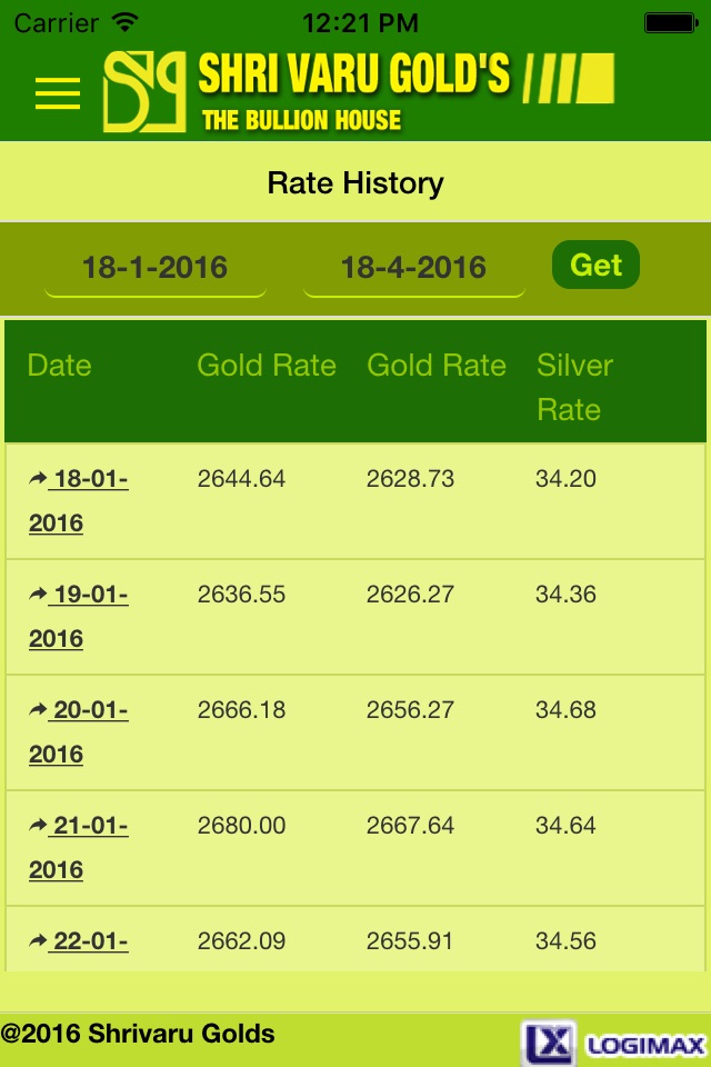 Shri varu Gold's screenshot 3