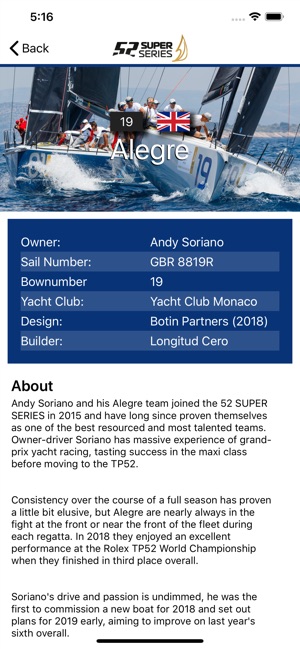 52 Super Series(圖3)-速報App