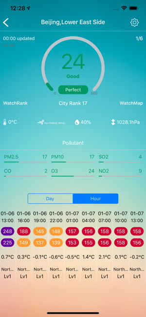 空氣品質-空氣污染AQI&霧霾PM2.5(圖2)-速報App