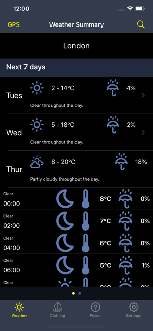 Active Weather(圖2)-速報App